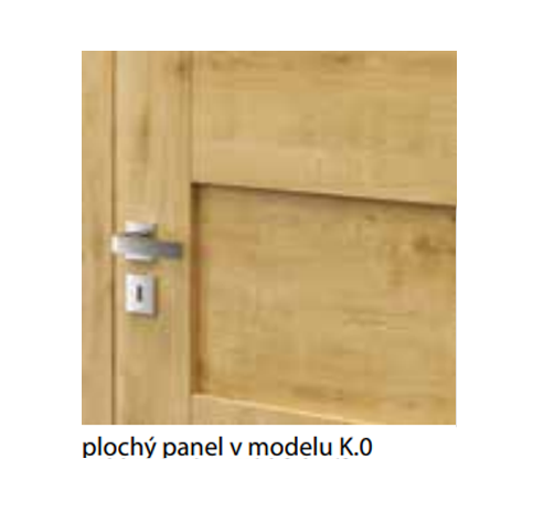 Plochý panel v modelu k0